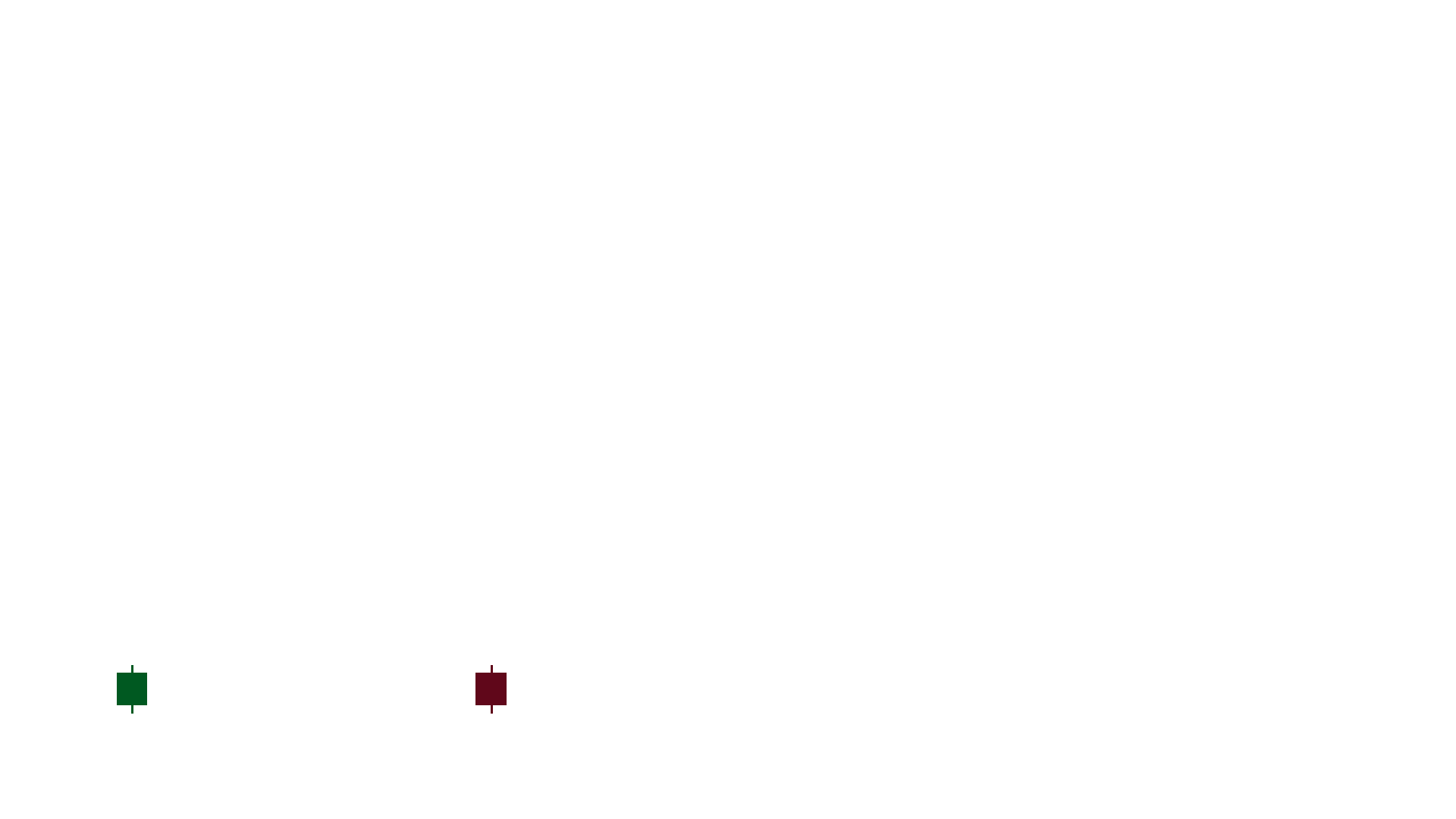 Graph zur Visualisierung von Energiehandel
